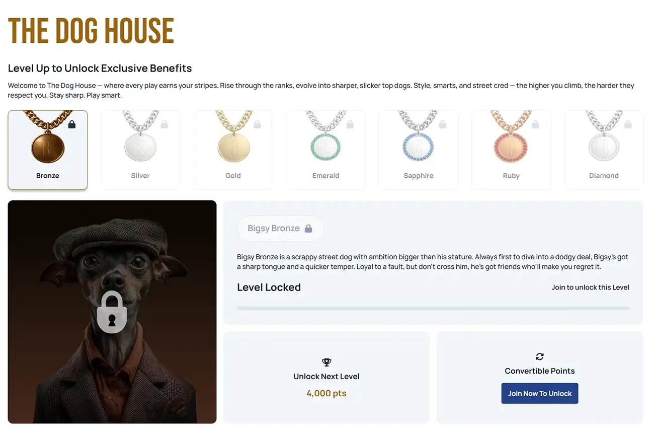 Screenshot of a casino VIP program tier benefits table